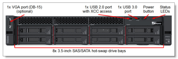 Heißer Gestellserver Lenovo ThinkSystem SR650 Xeon des Gedächtnisses 2U des Verkaufs-16GB Server-Kundenbezogenheit Service